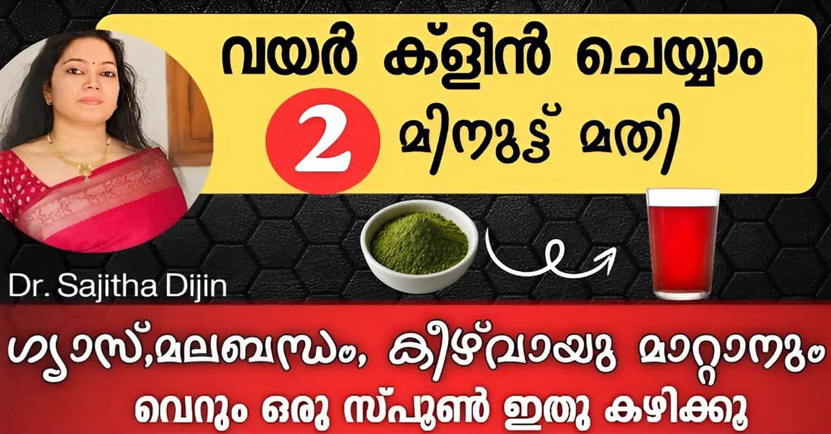 Quick Relief From Acidity Gas